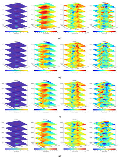 Remotesensing 13 04052 g0a1b 550