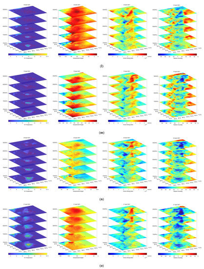 Remotesensing 13 04052 g0a1d 550