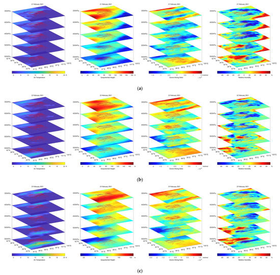 Remotesensing 13 04052 g0a2a 550