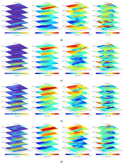 Remotesensing 13 04052 g0a2b 550