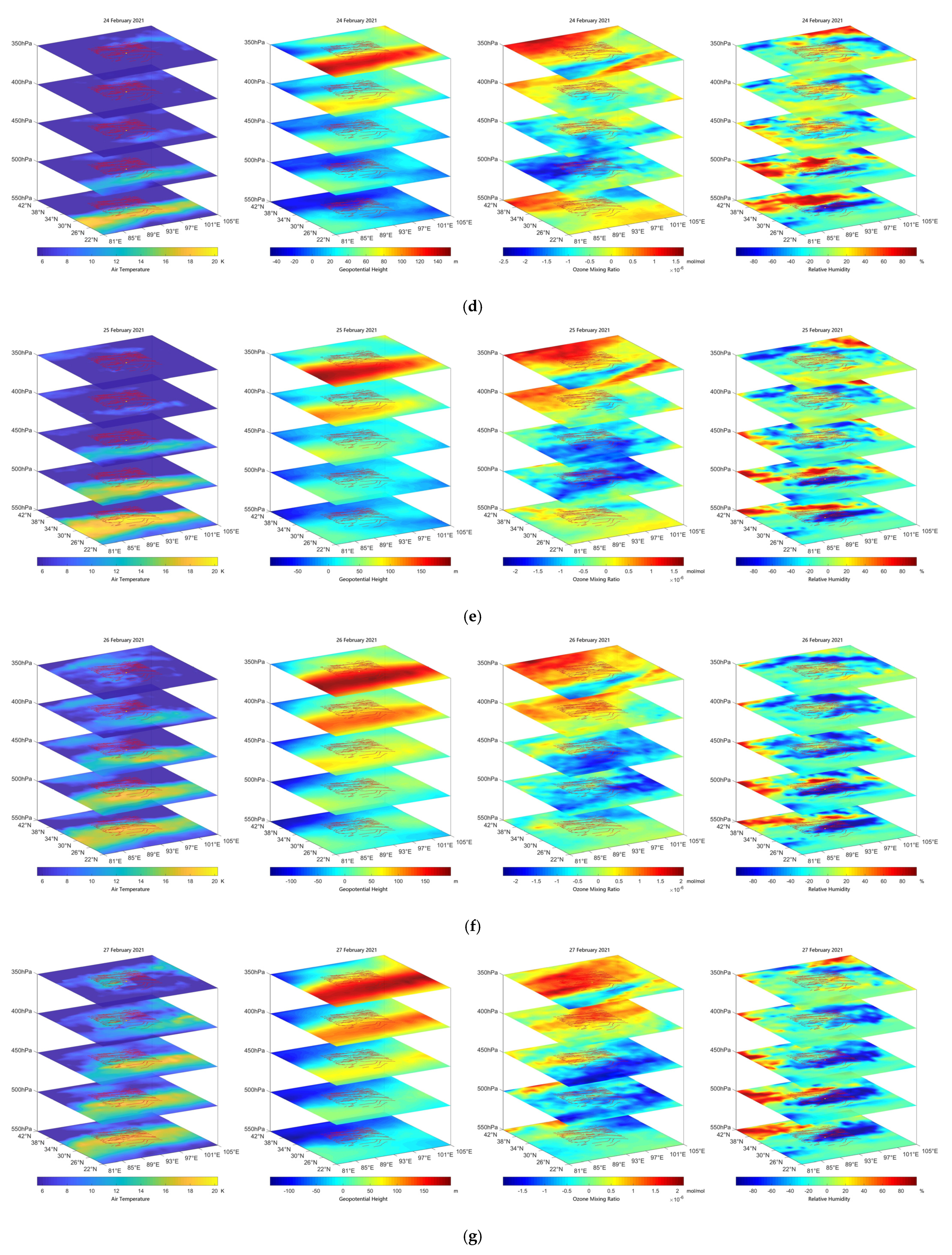 Remotesensing 13 04052 g0a2b