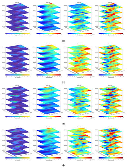 Remotesensing 13 04052 g0a3c 550