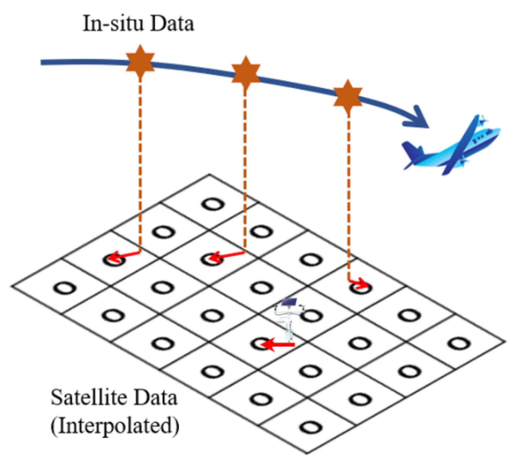 Remotesensing 13 04055 g004