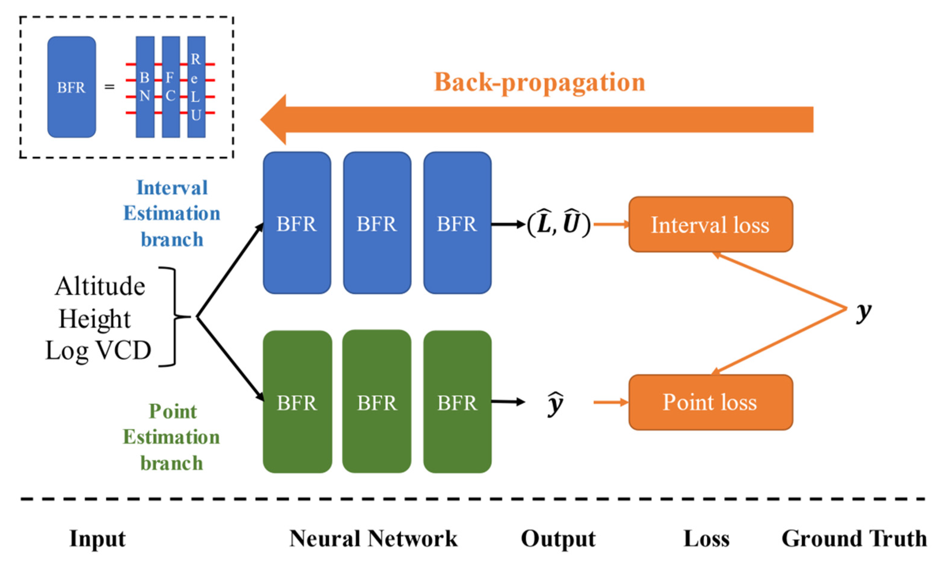 Remotesensing 13 04055 g005
