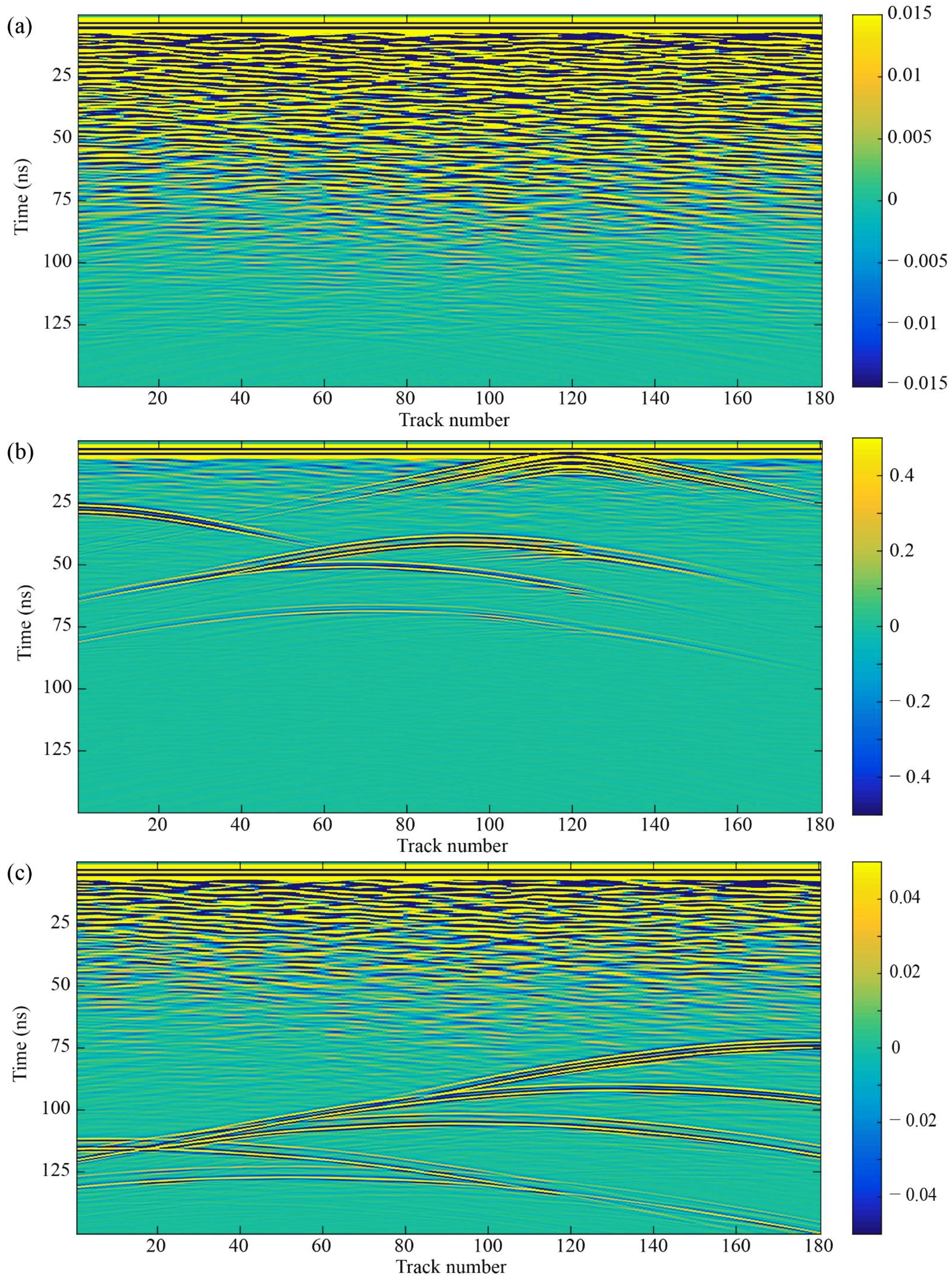 Remotesensing 13 04056 g004