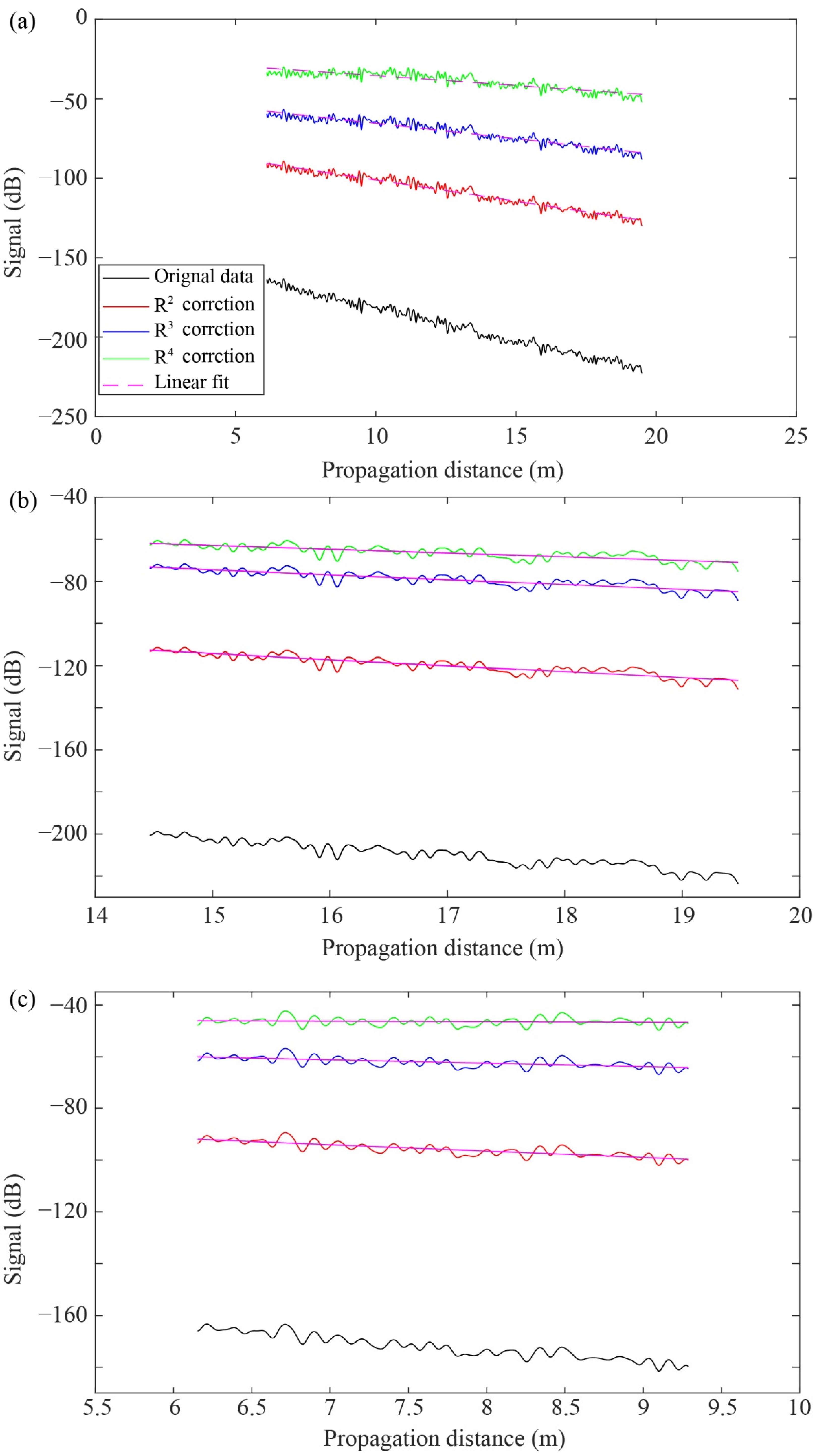 Remotesensing 13 04056 g005