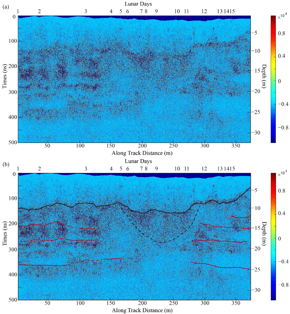 Remotesensing 13 04056 g009