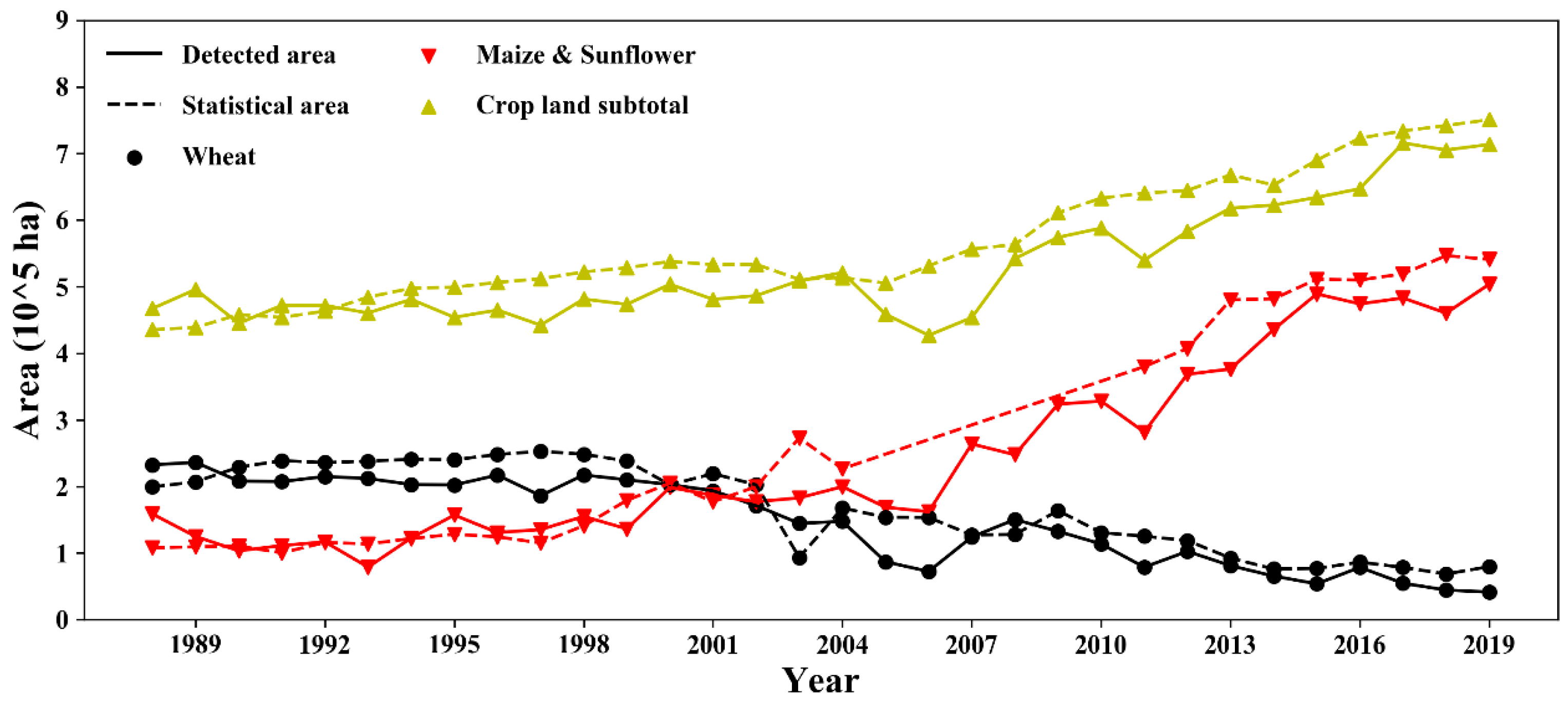 Remotesensing 13 04057 g008