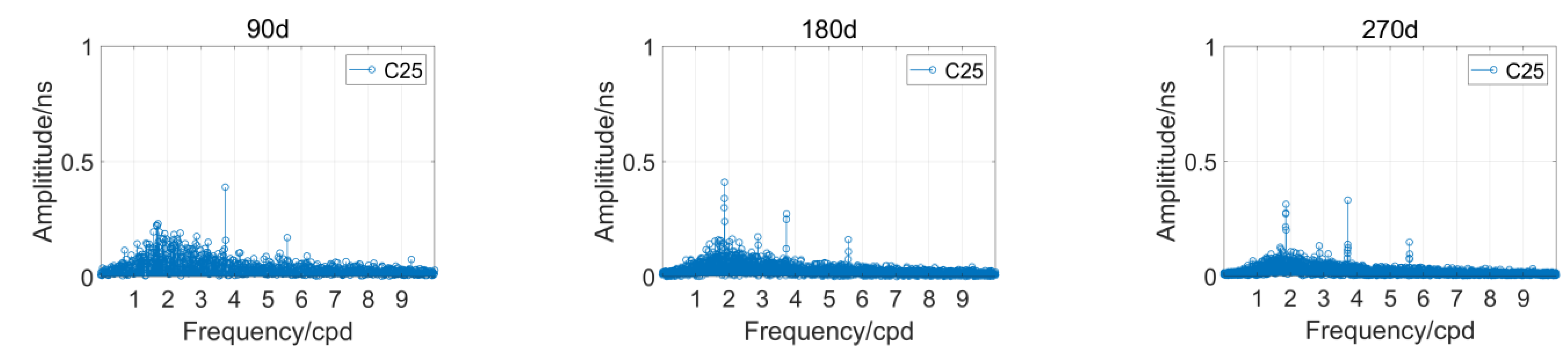 Remotesensing 13 04058 g002b Remotesensing 13 04058 g002b