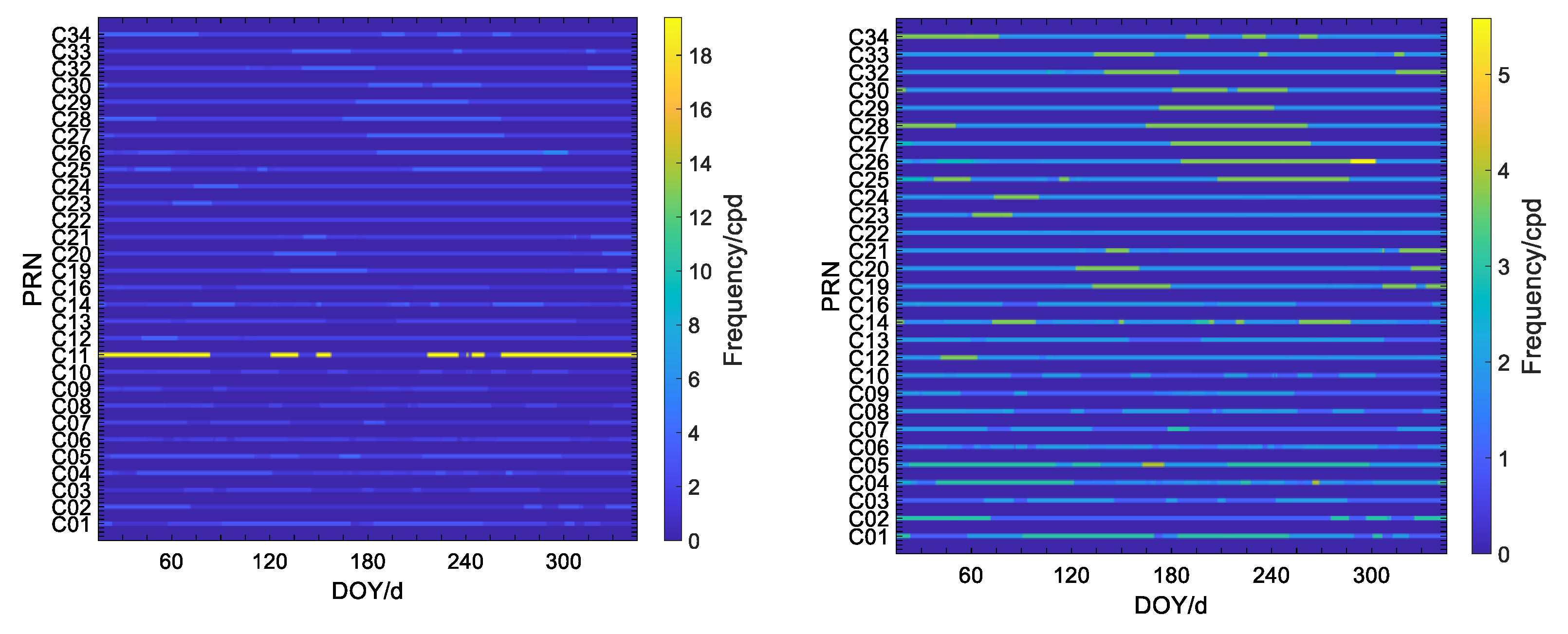 Remotesensing 13 04058 g005 Remotesensing 13 04058 g005