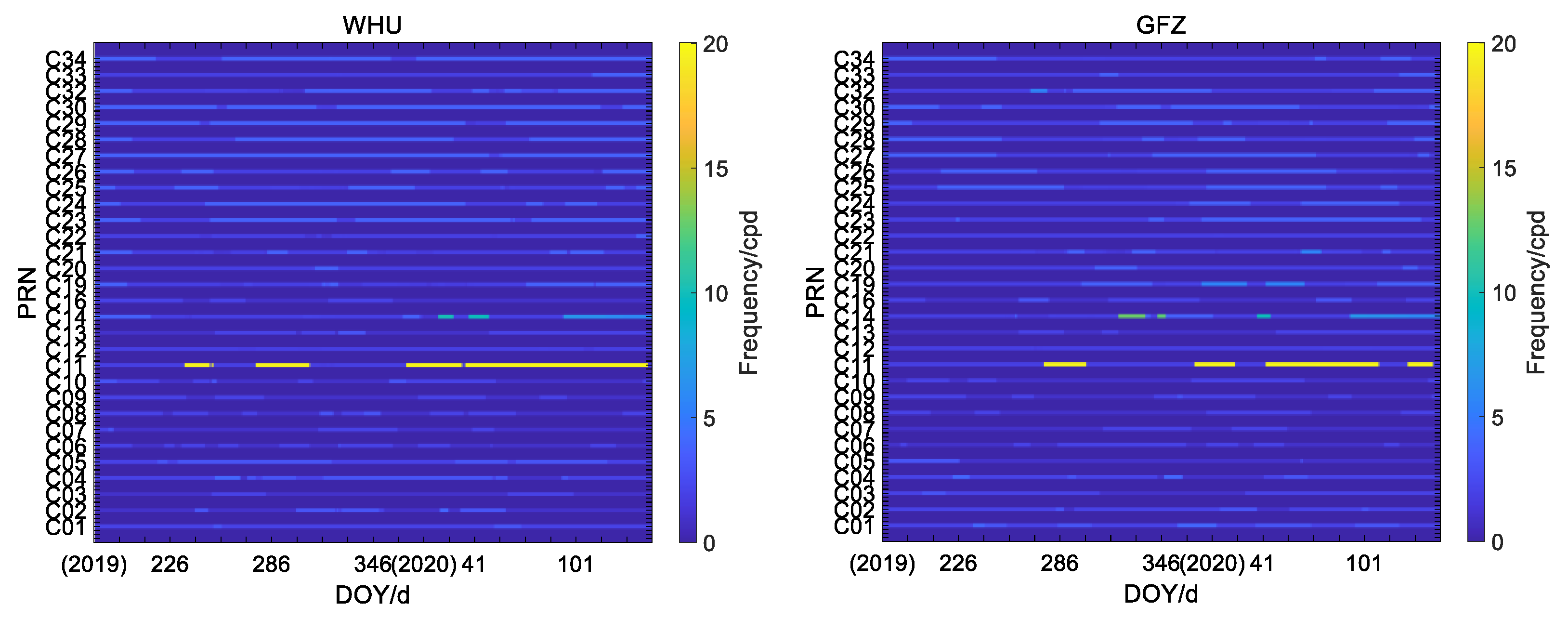 Remotesensing 13 04058 g006 Remotesensing 13 04058 g006