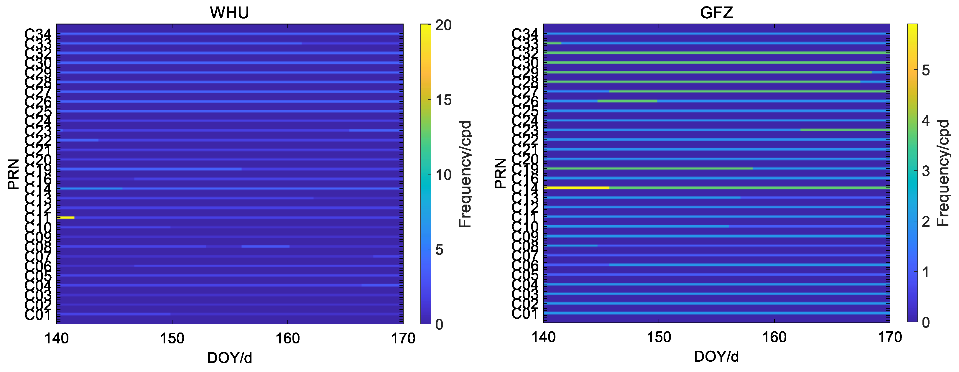 Remotesensing 13 04058 g010 Remotesensing 13 04058 g010