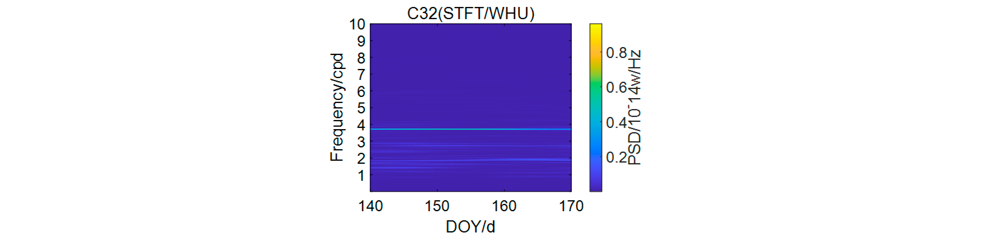 Remotesensing 13 04058 g011b Remotesensing 13 04058 g011b
