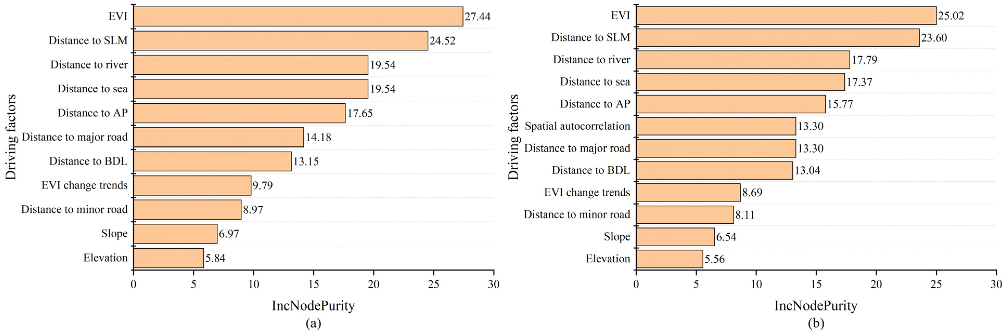 Remotesensing 13 04059 g004