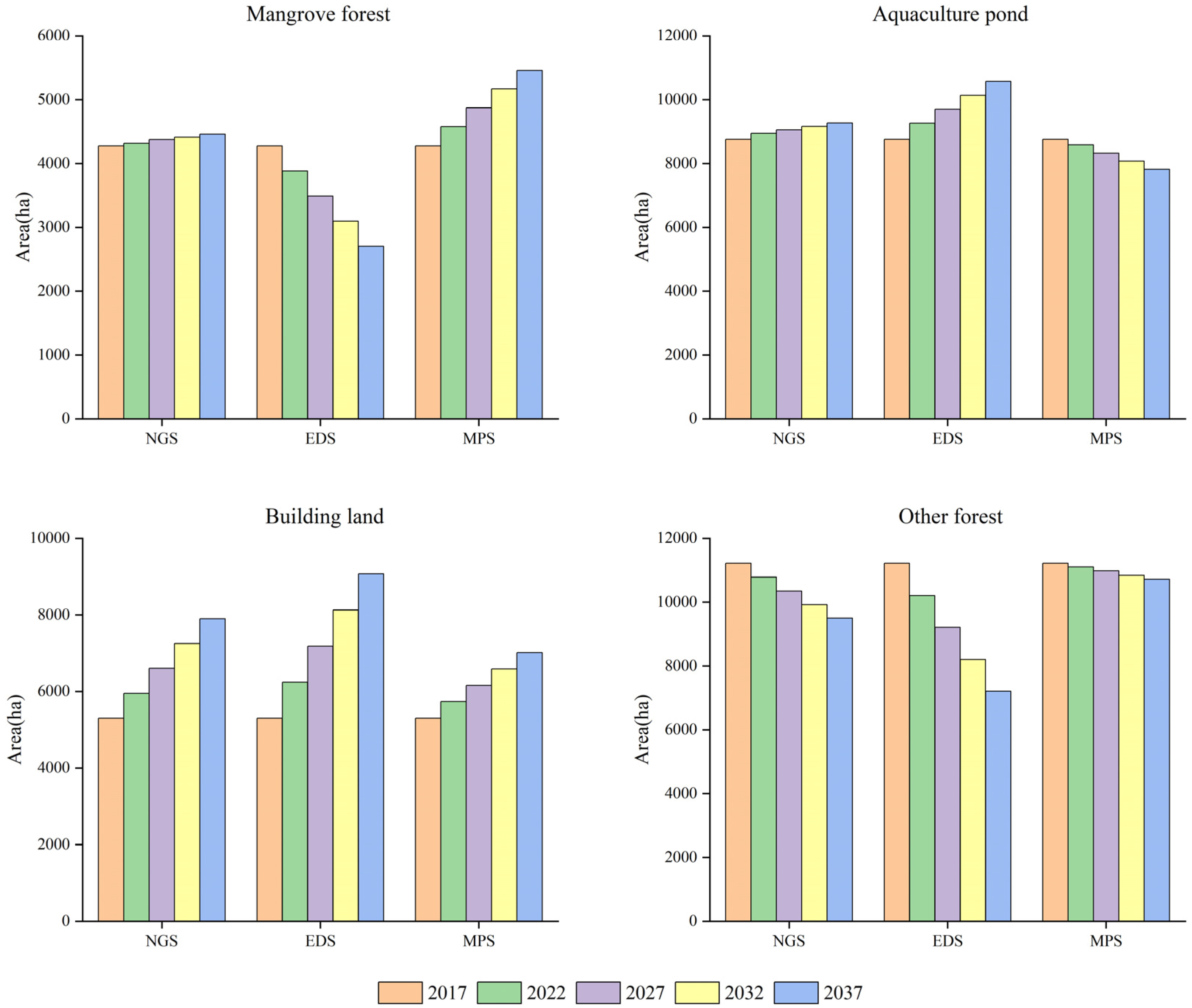 Remotesensing 13 04059 g006