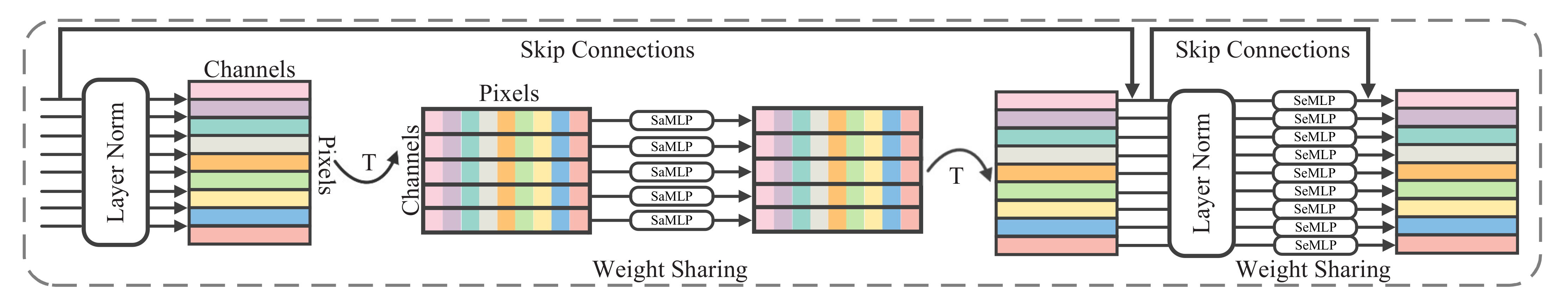 Remotesensing 13 04060 g003