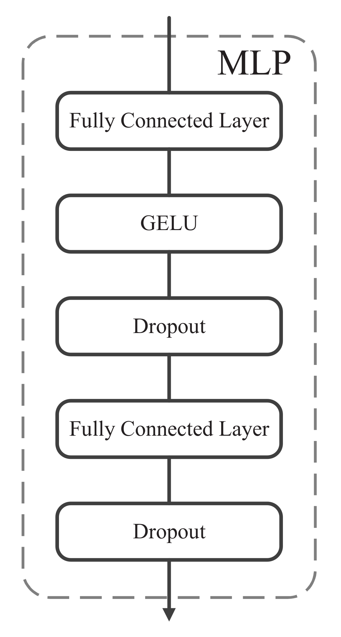 Remotesensing 13 04060 g004