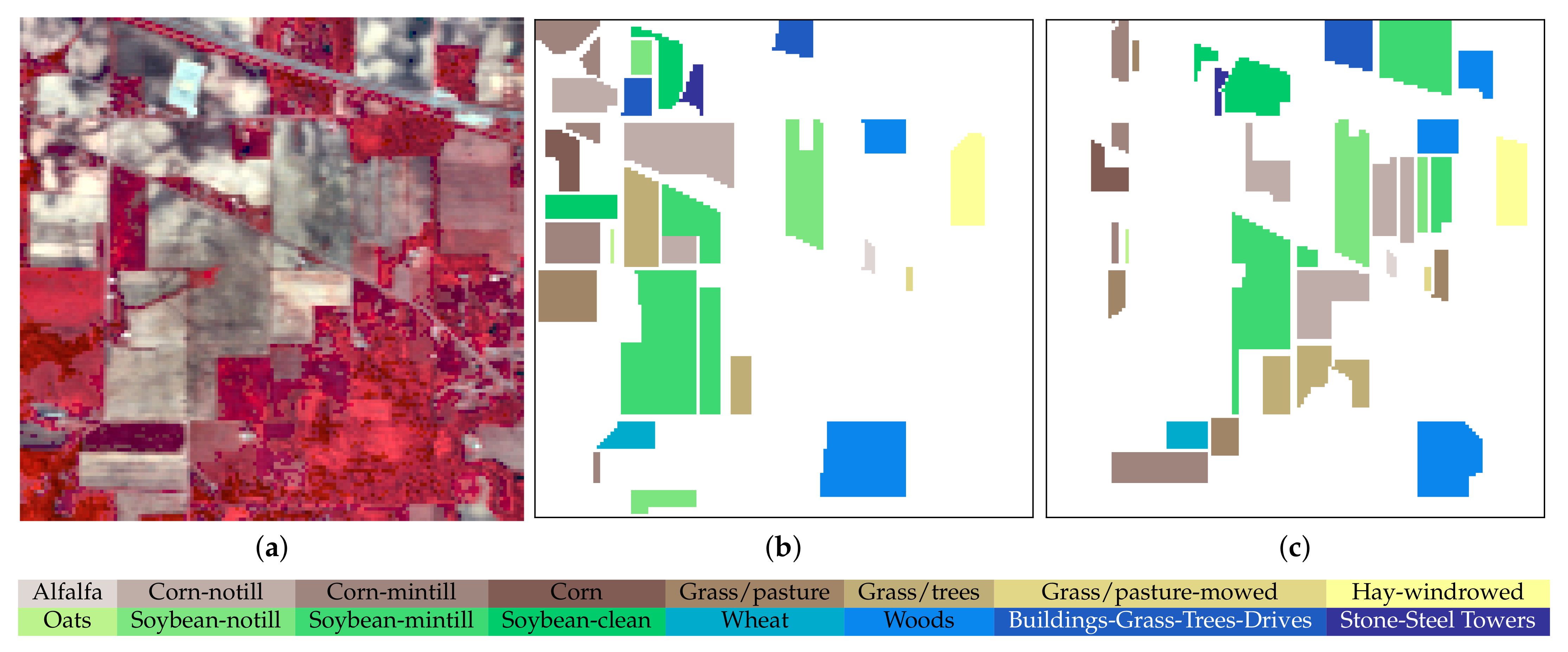 Remotesensing 13 04060 g007