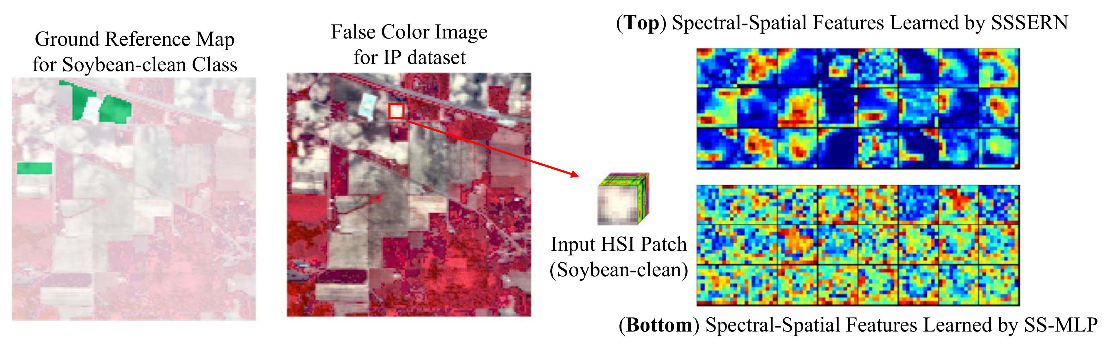 Remotesensing 13 04060 g012