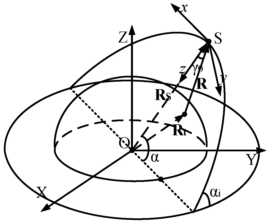 Remotesensing 13 04061 g001