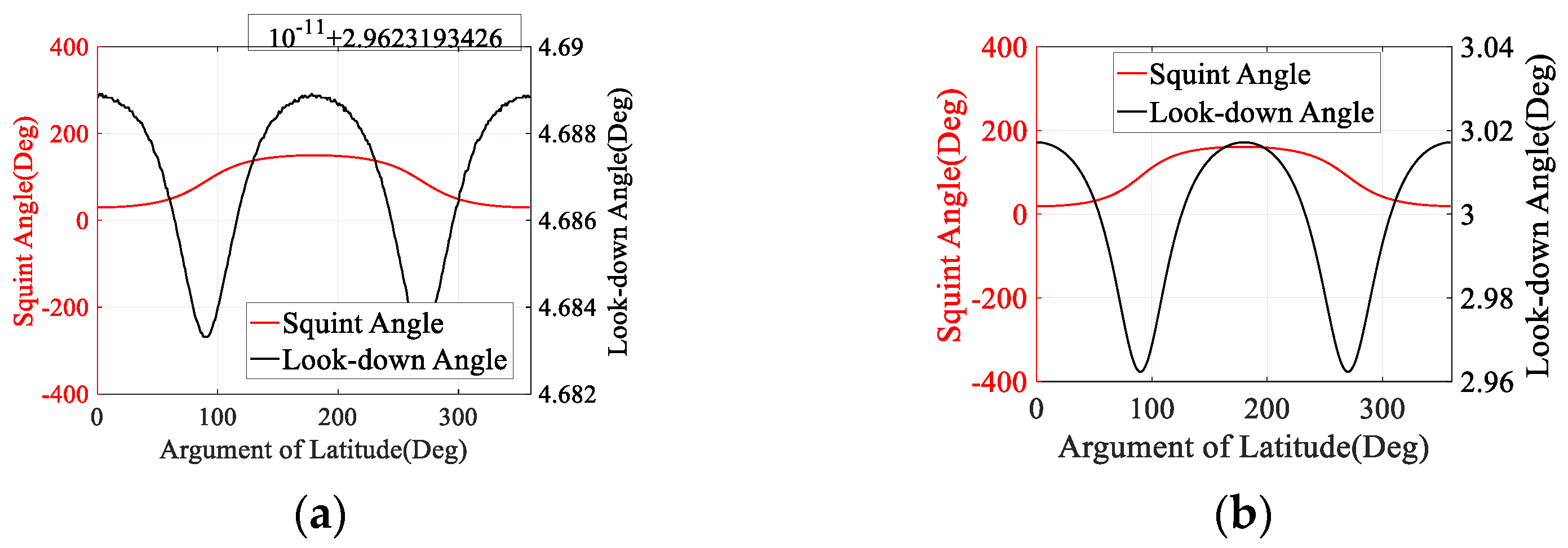 Remotesensing 13 04061 g003