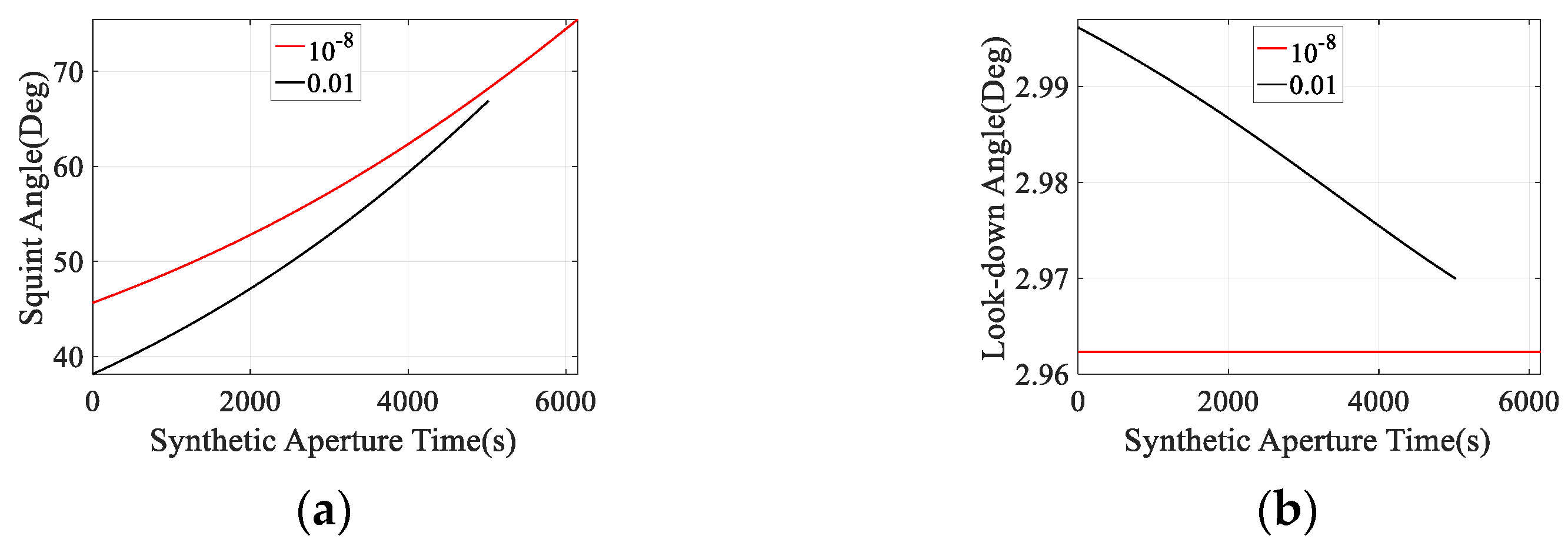 Remotesensing 13 04061 g004