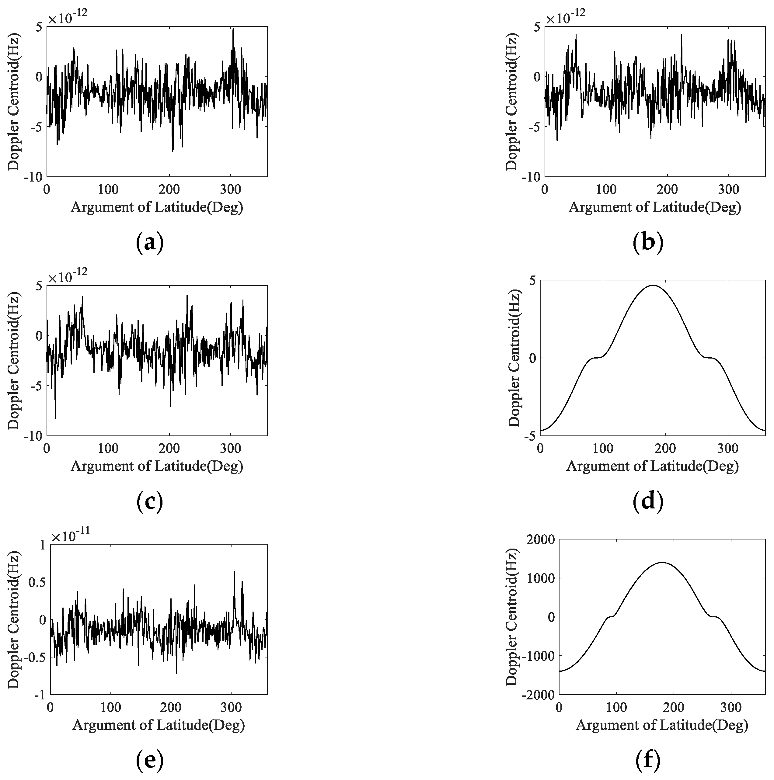 Remotesensing 13 04061 g005