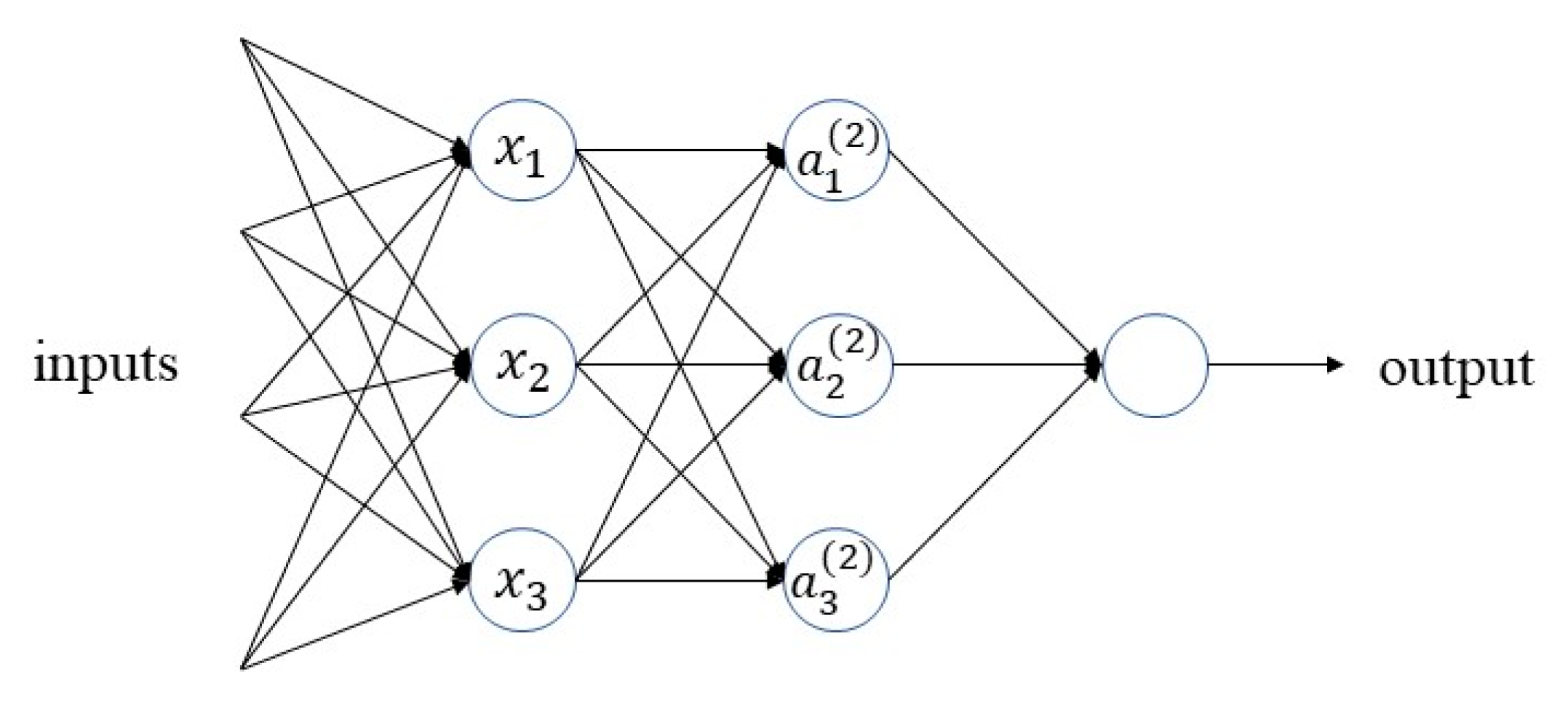 Remotesensing 13 04062 g001