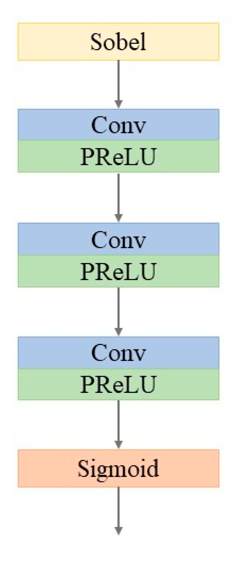 Remotesensing 13 04062 g005