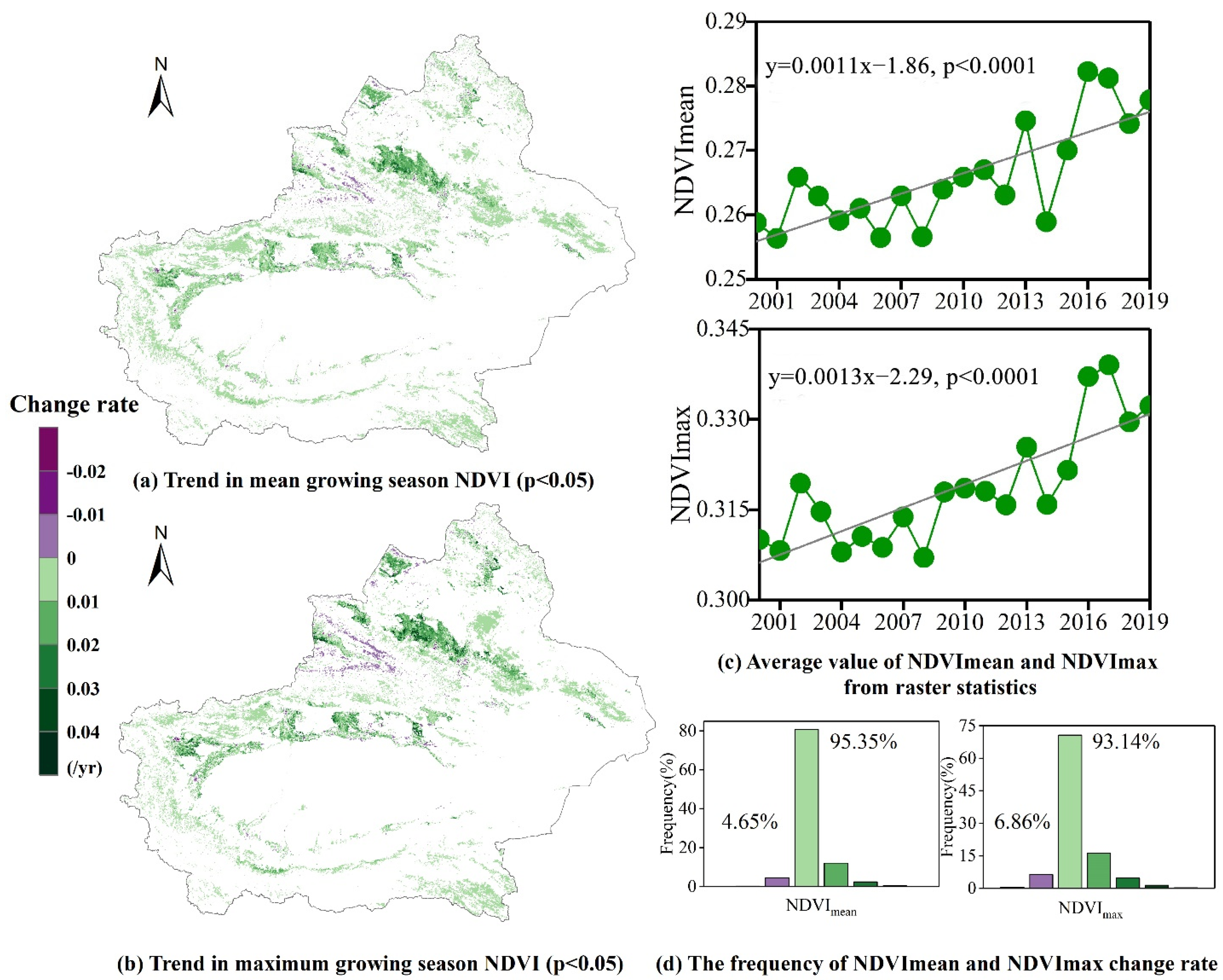 Remotesensing 13 04063 g003