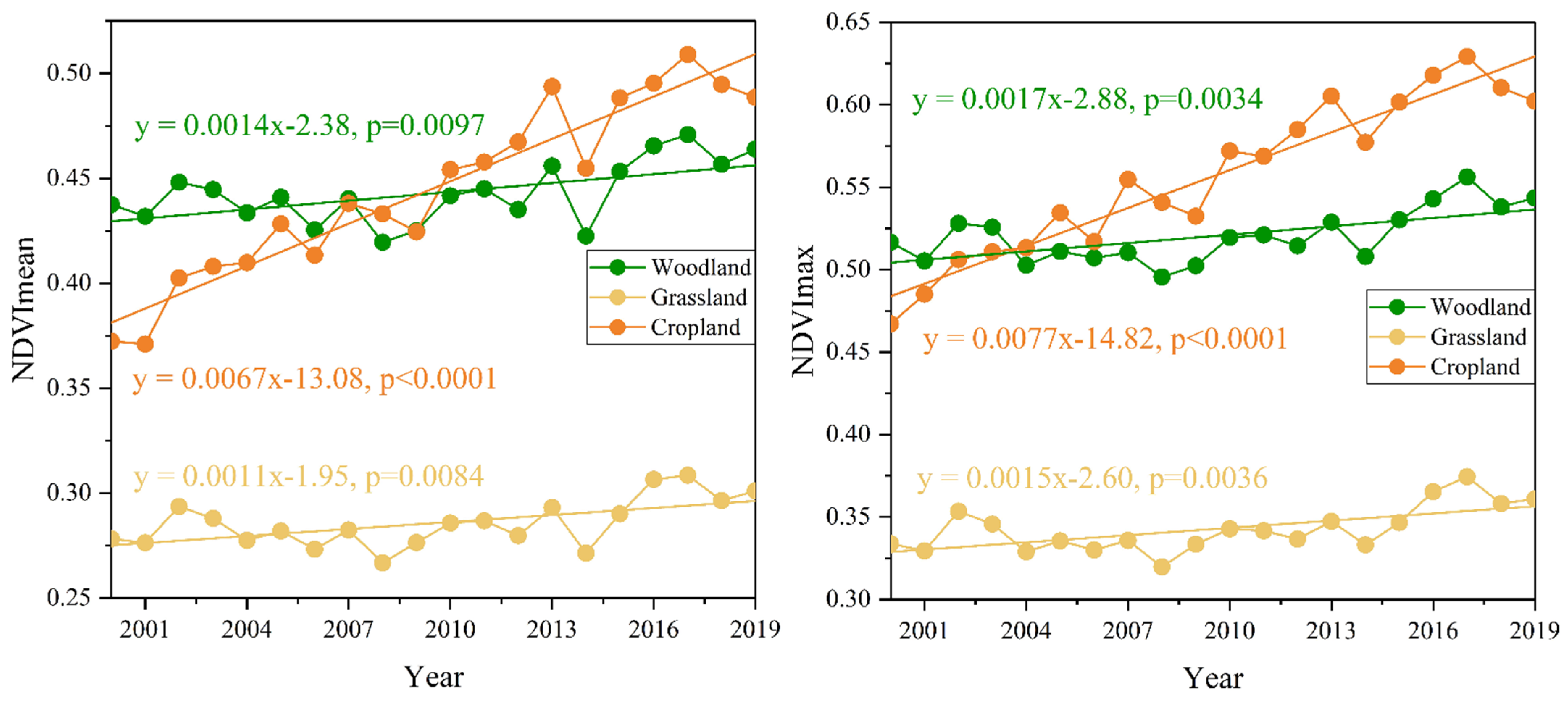 Remotesensing 13 04063 g004