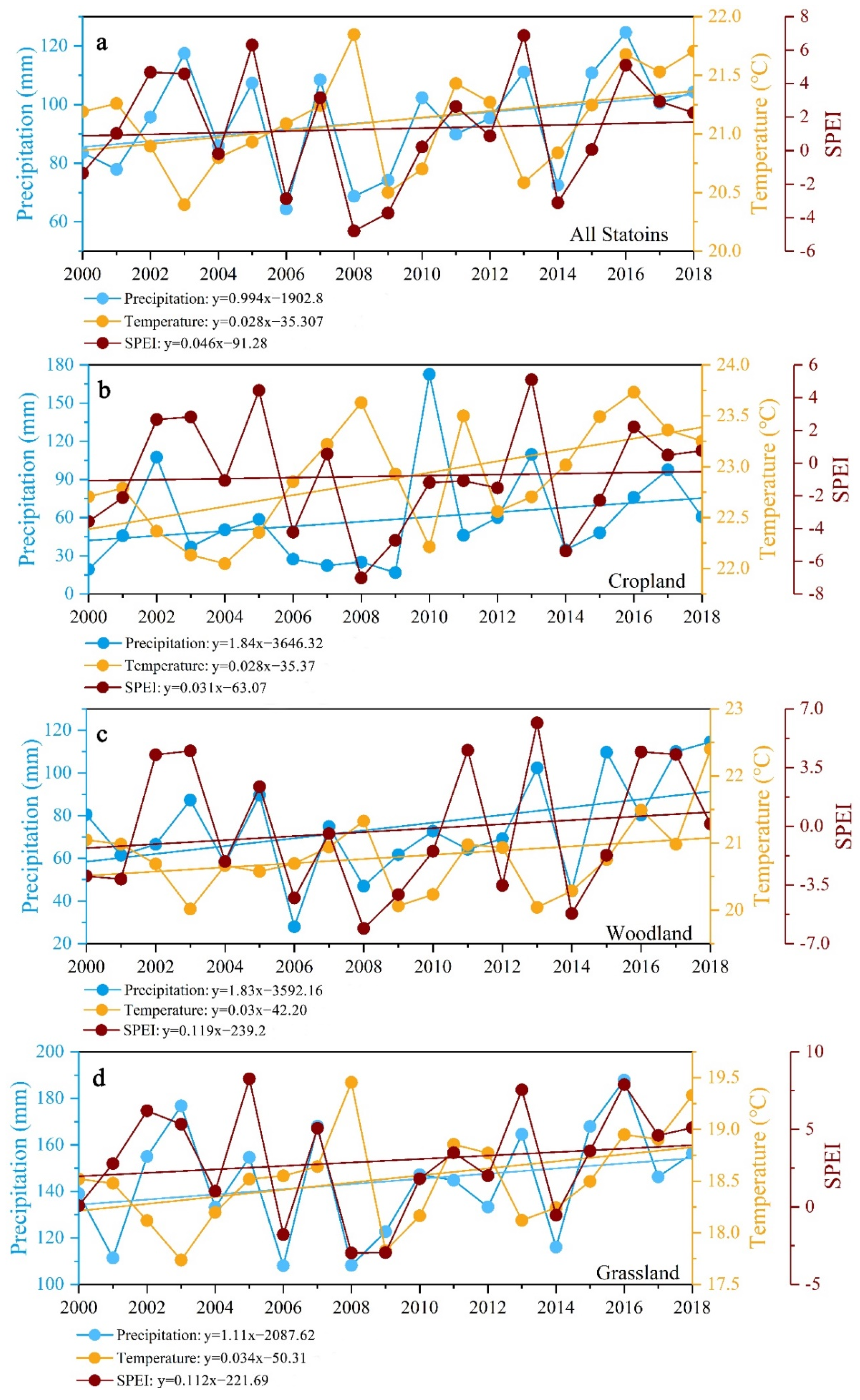 Remotesensing 13 04063 g005