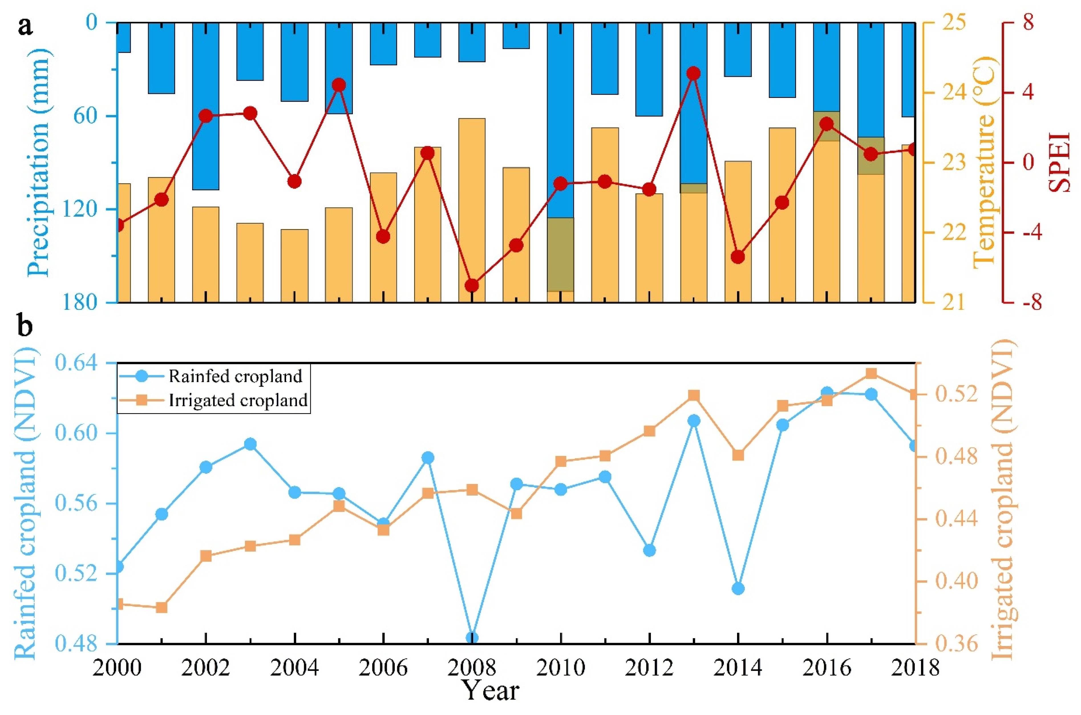 Remotesensing 13 04063 g009
