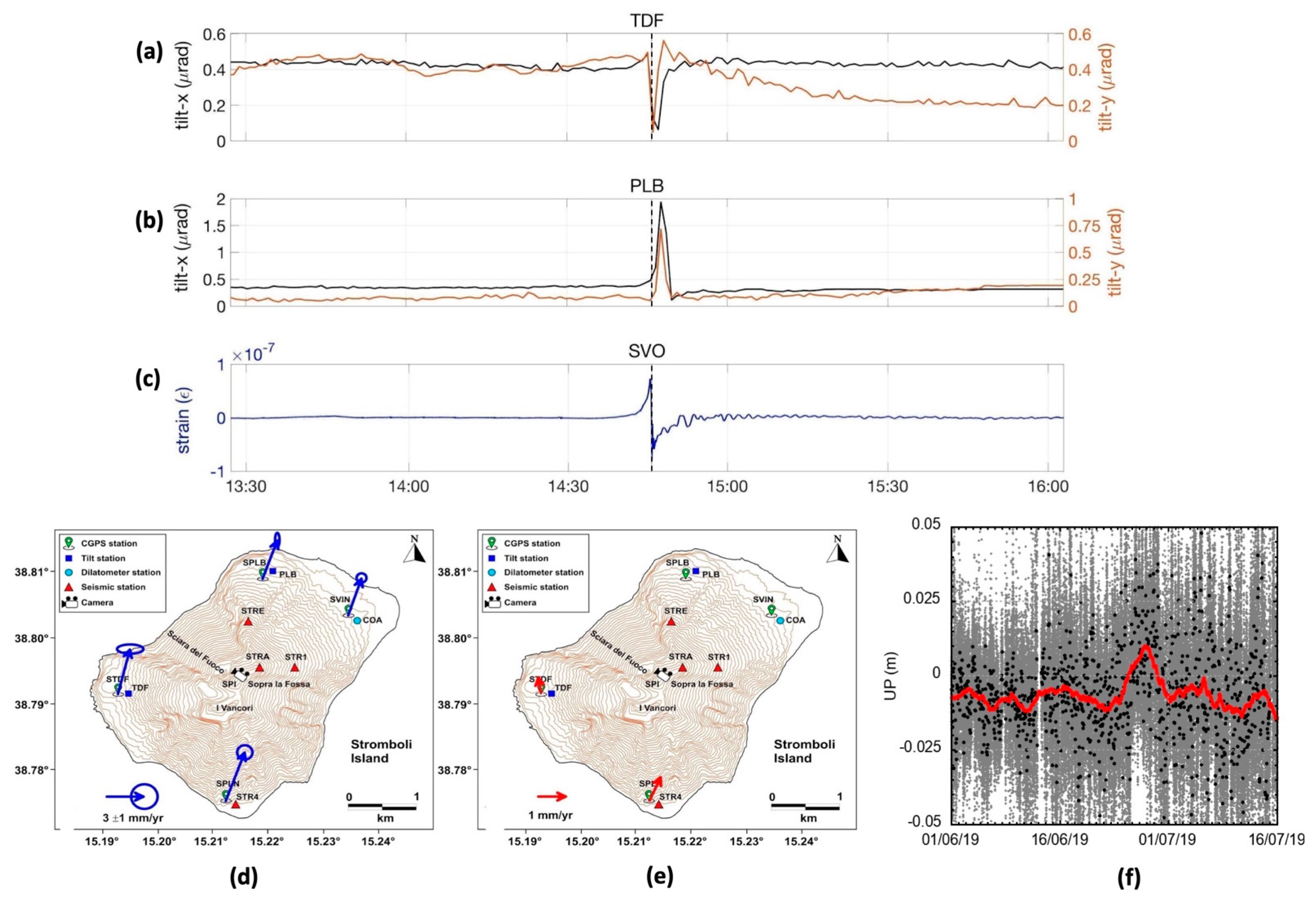 Remotesensing 13 04064 g004