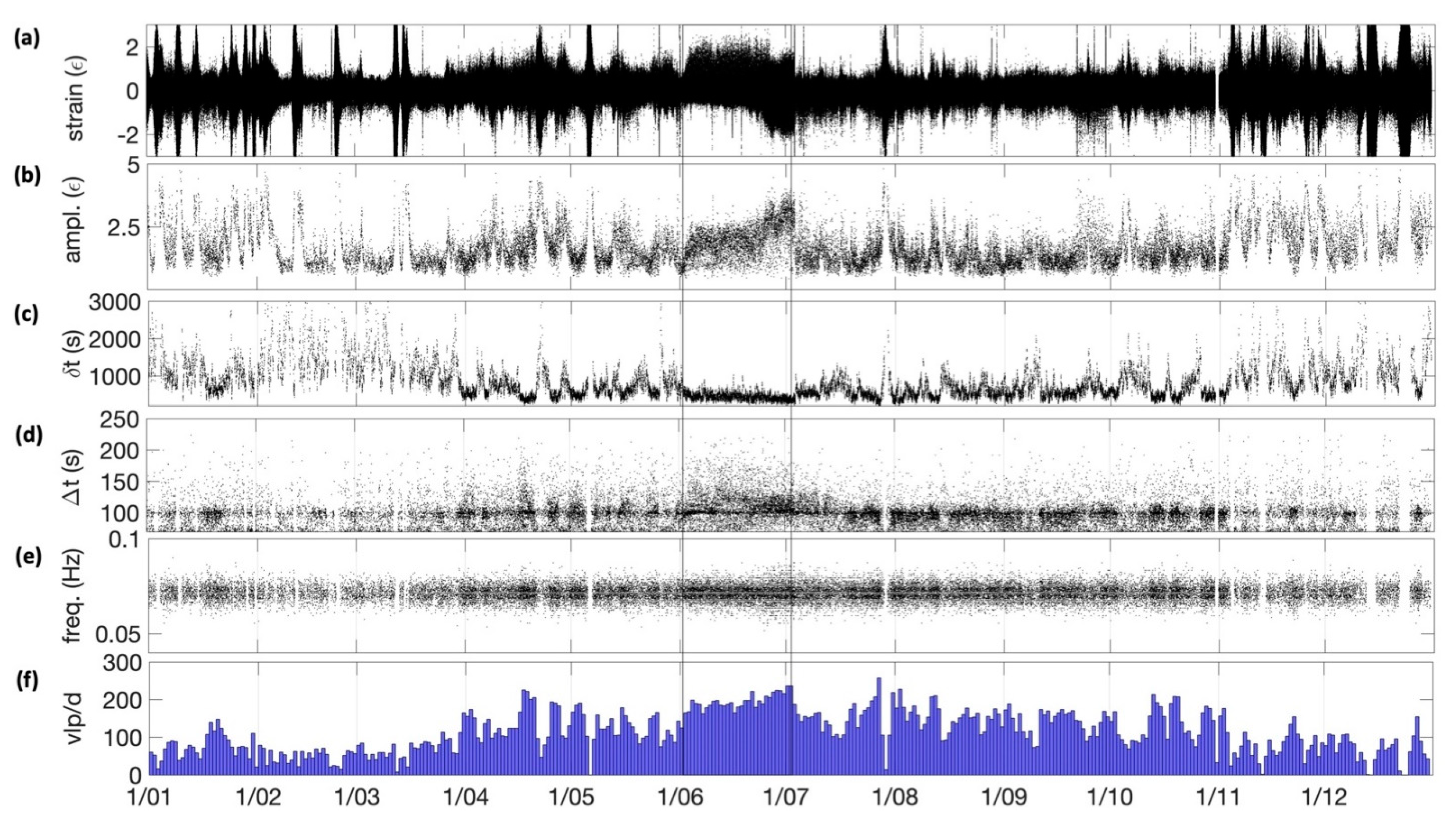 Remotesensing 13 04064 g005