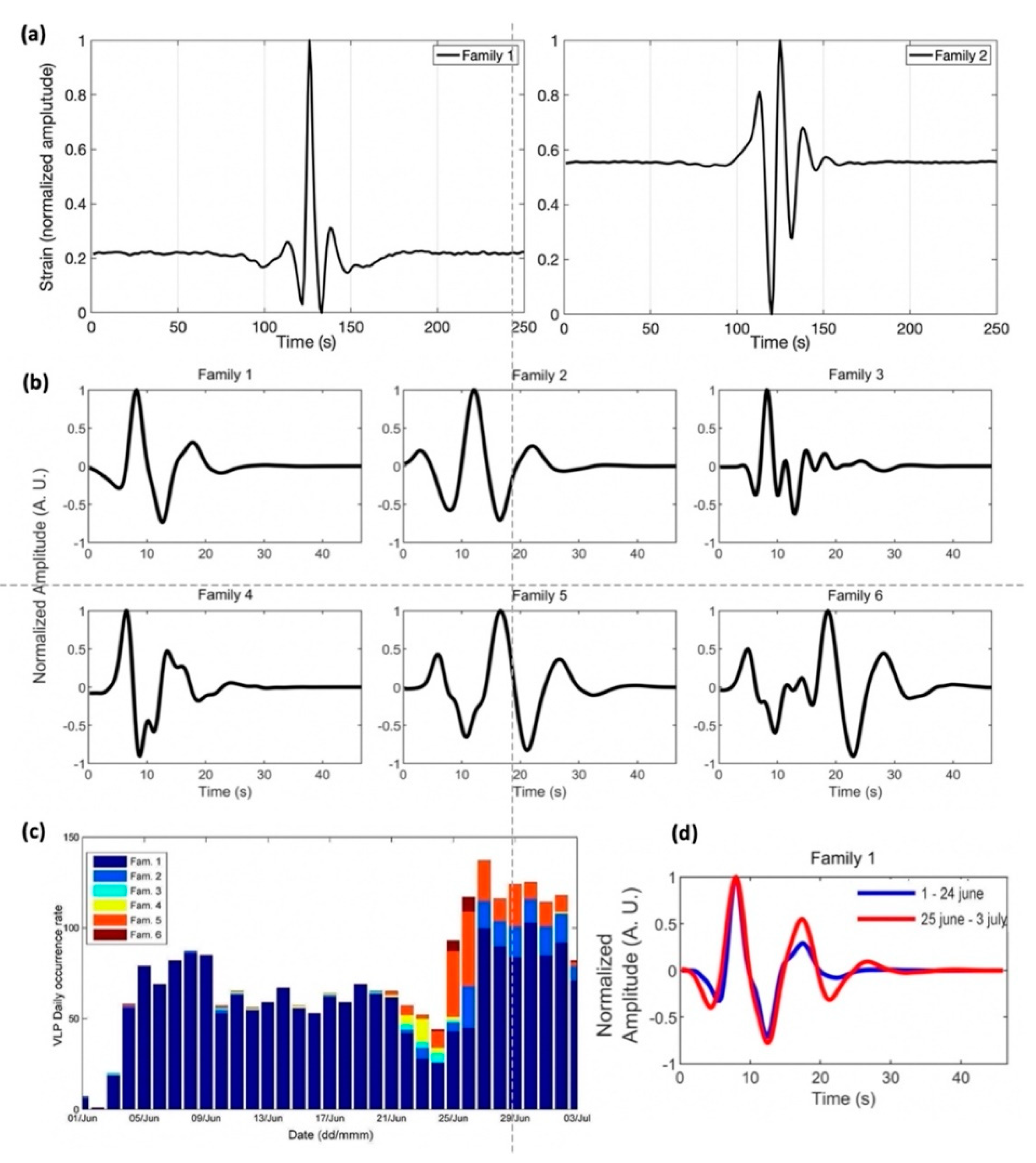 Remotesensing 13 04064 g006