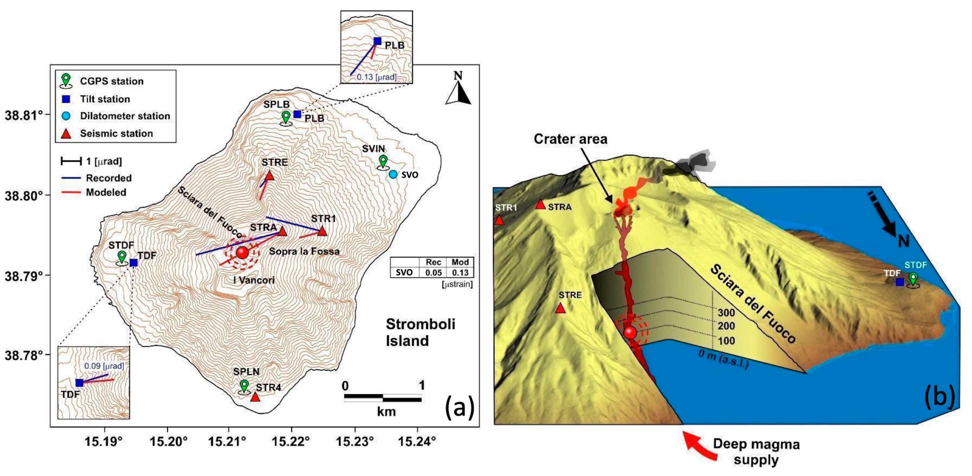 Remotesensing 13 04064 g007