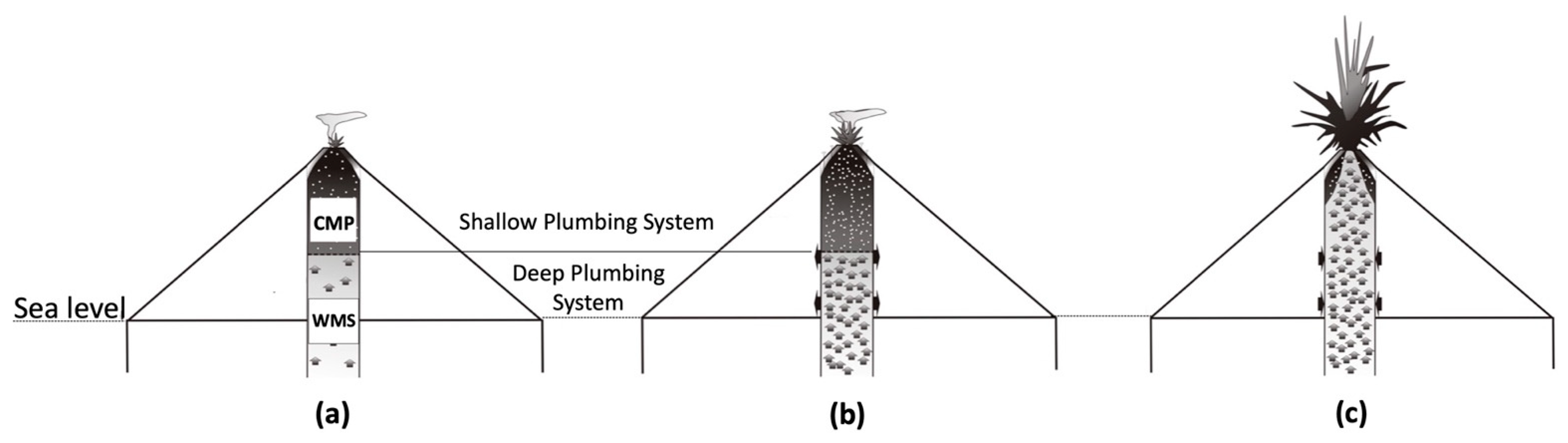 Remotesensing 13 04064 g010
