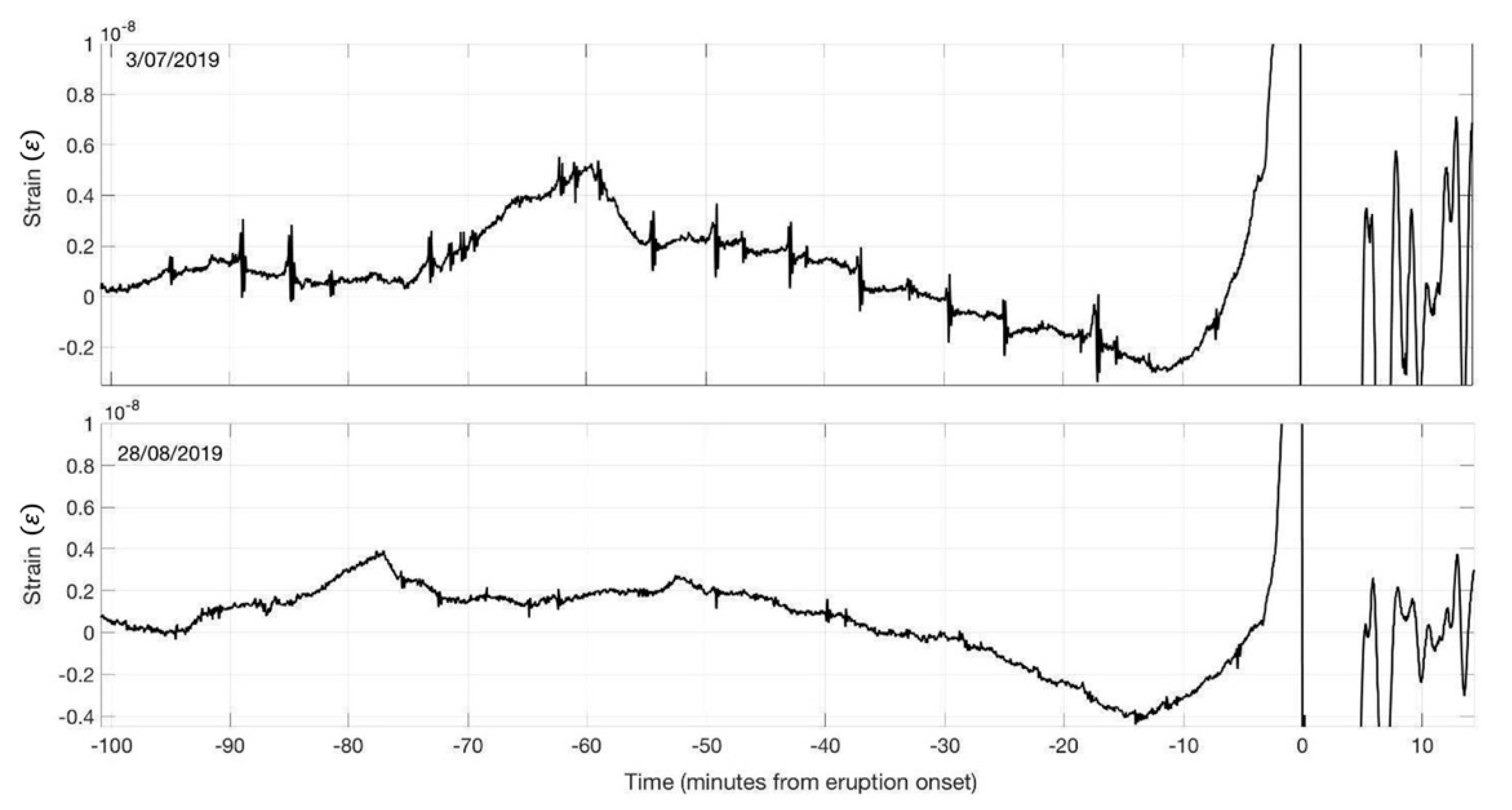 Remotesensing 13 04064 g0a6