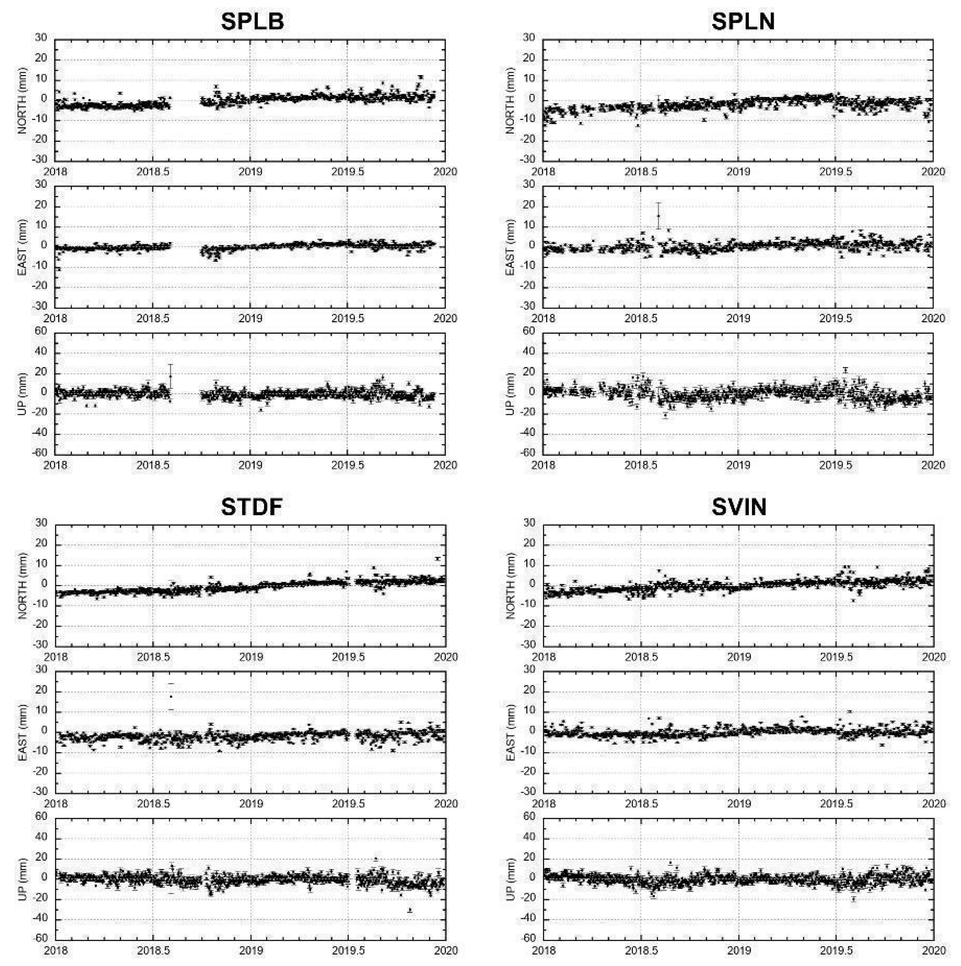 Remotesensing 13 04064 g0a7