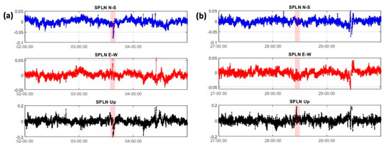 Remotesensing 13 04064 g0a8 550