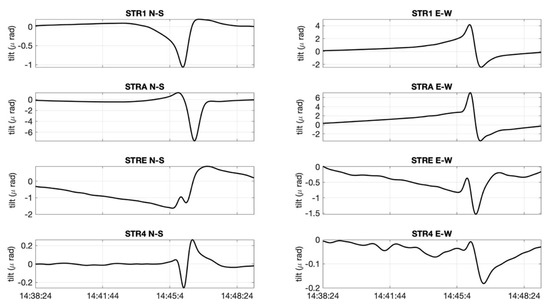 Remotesensing 13 04064 g0a9 550