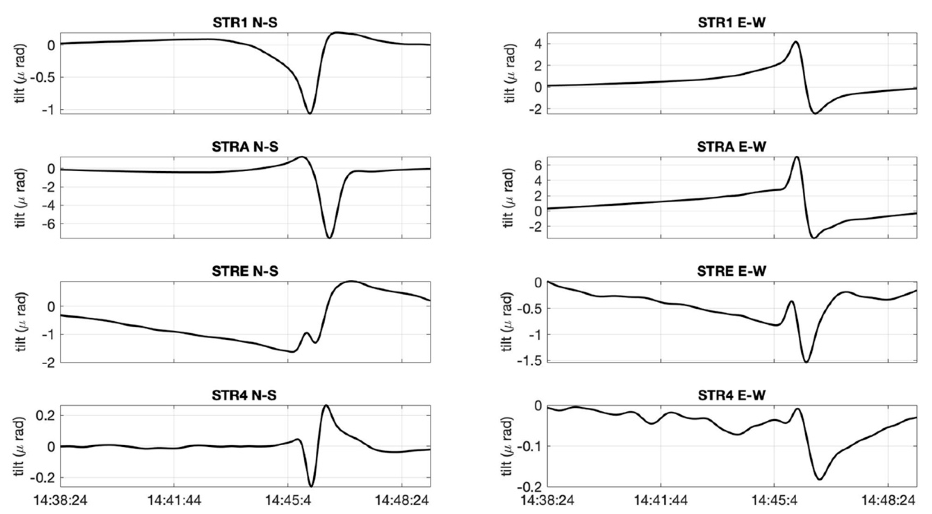 Remotesensing 13 04064 g0a9