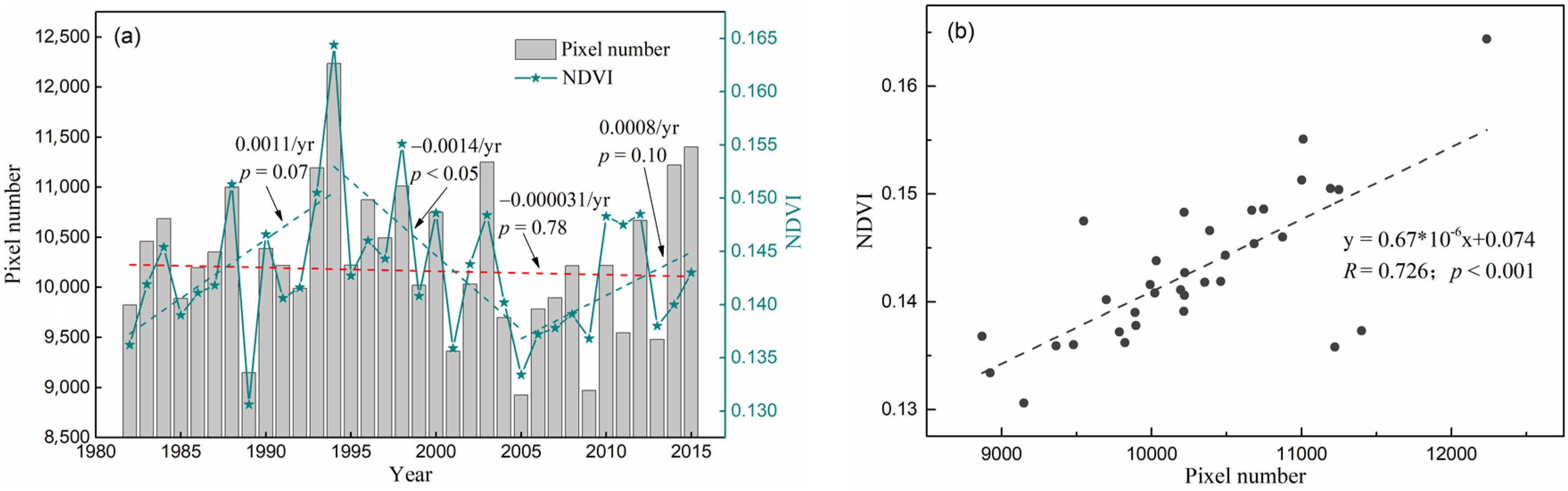 Remotesensing 13 04066 g002