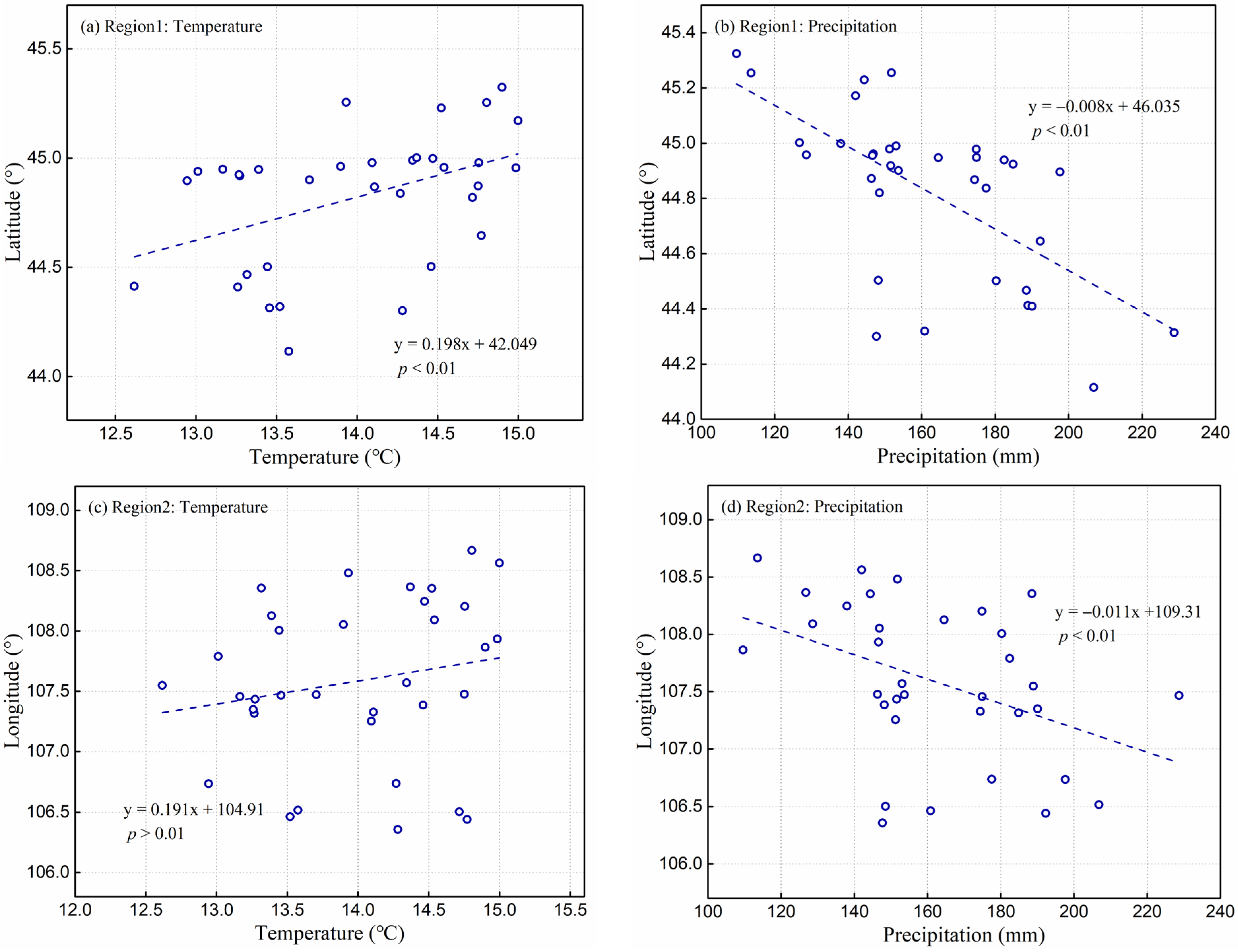 Remotesensing 13 04066 g008