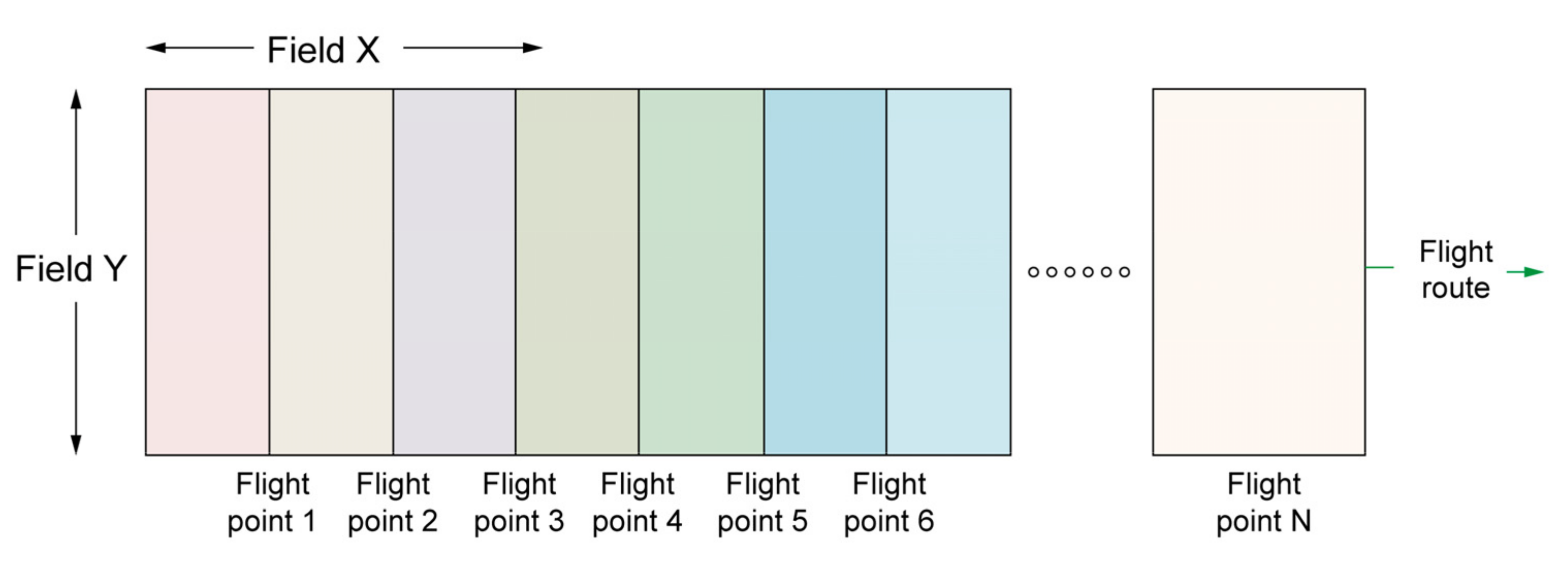 Remotesensing 13 04069 g0a5