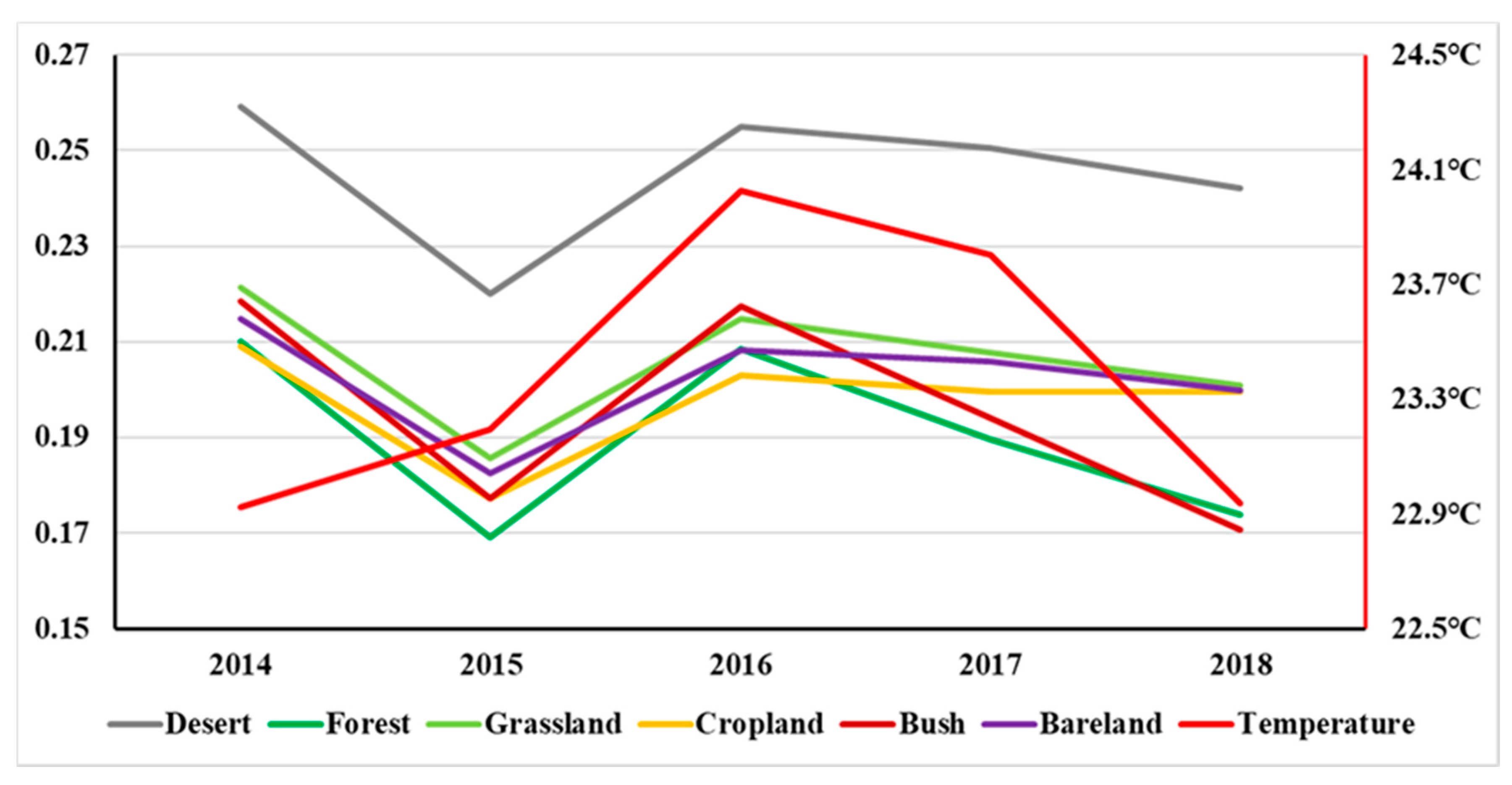 Remotesensing 13 04070 g013