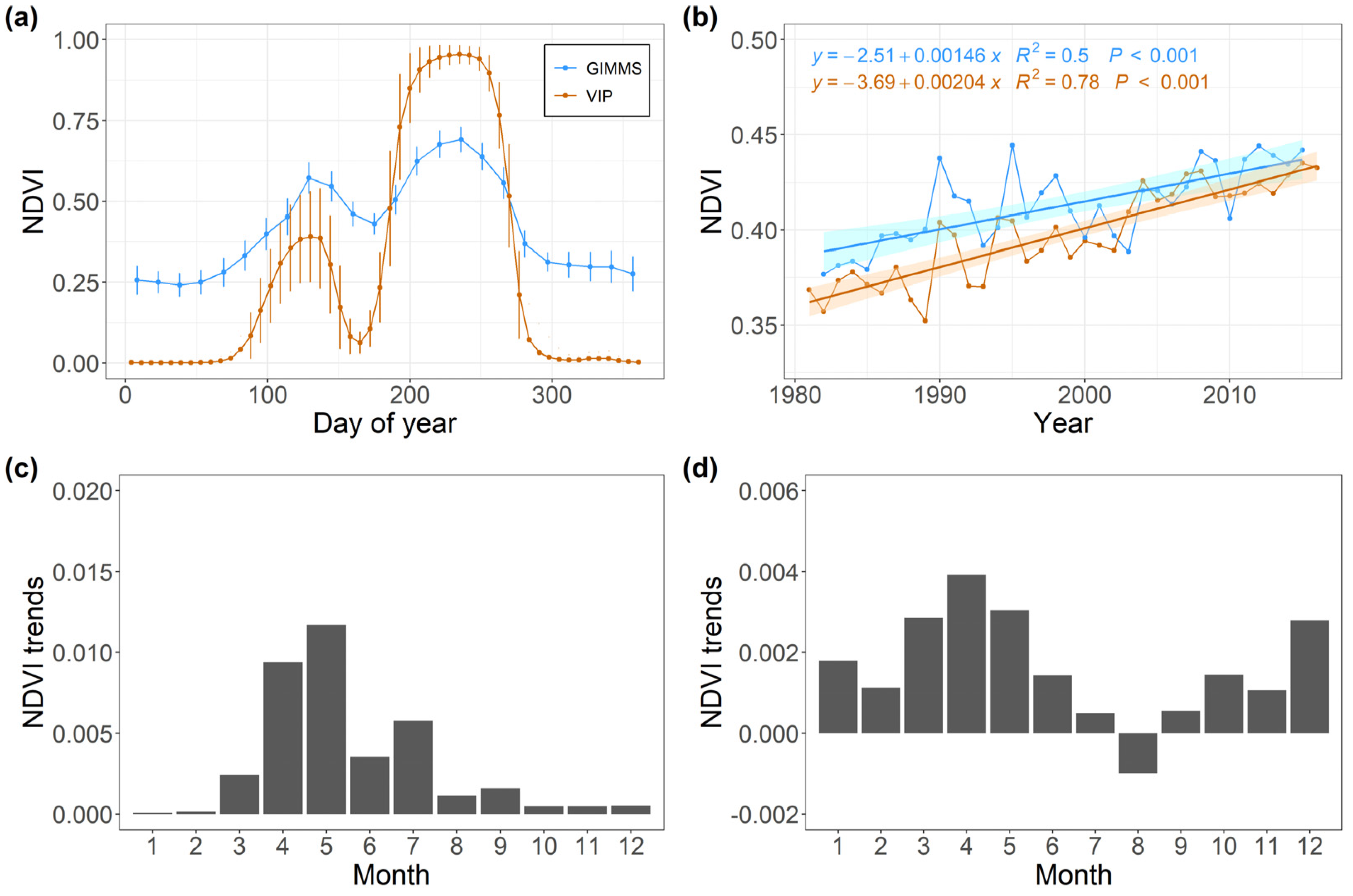 Remotesensing 13 04071 g002