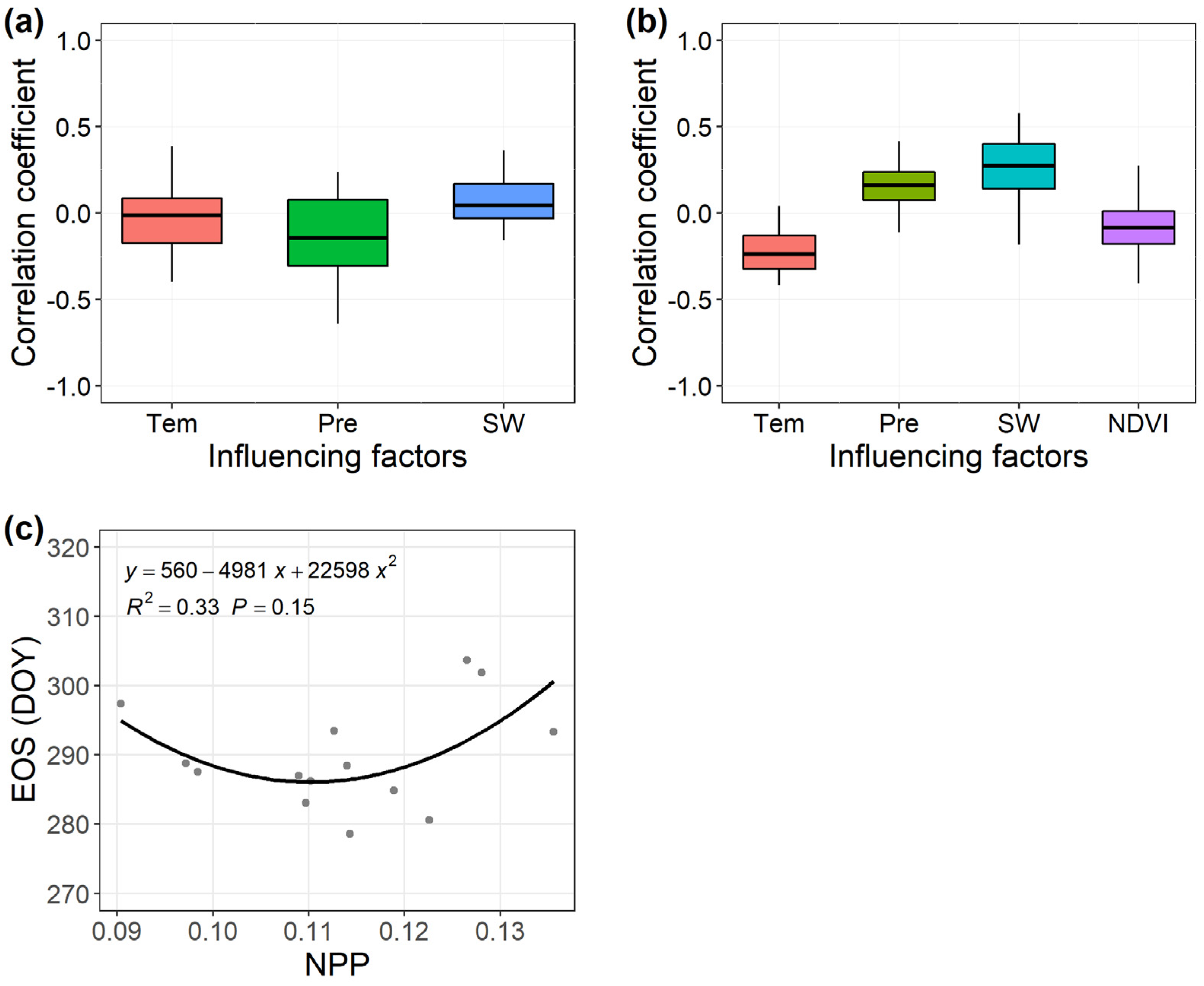 Remotesensing 13 04071 g006