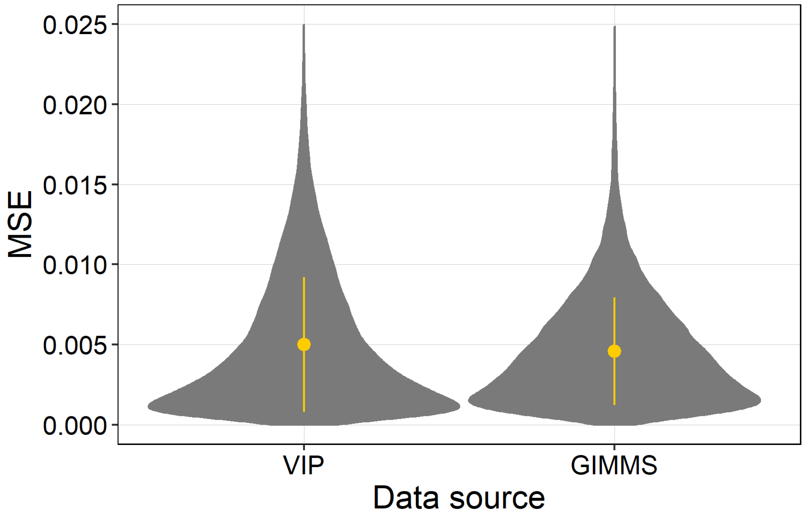 Remotesensing 13 04071 g007
